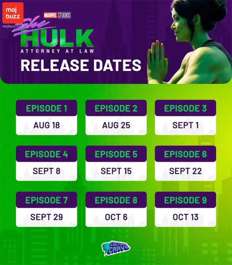 She Hulk episodes air calendar