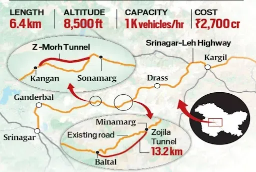 Z Morh tunnel