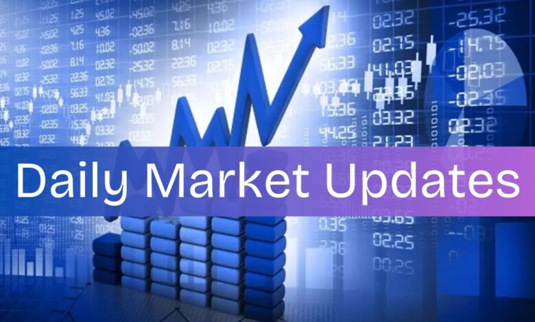 Daily Market Updates