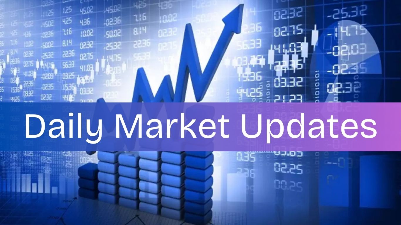 Daily Market Update: Indian Market and Global Markets as of 28th February 2025.